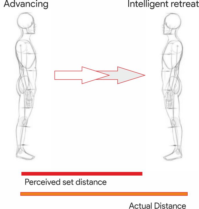 setdistance1